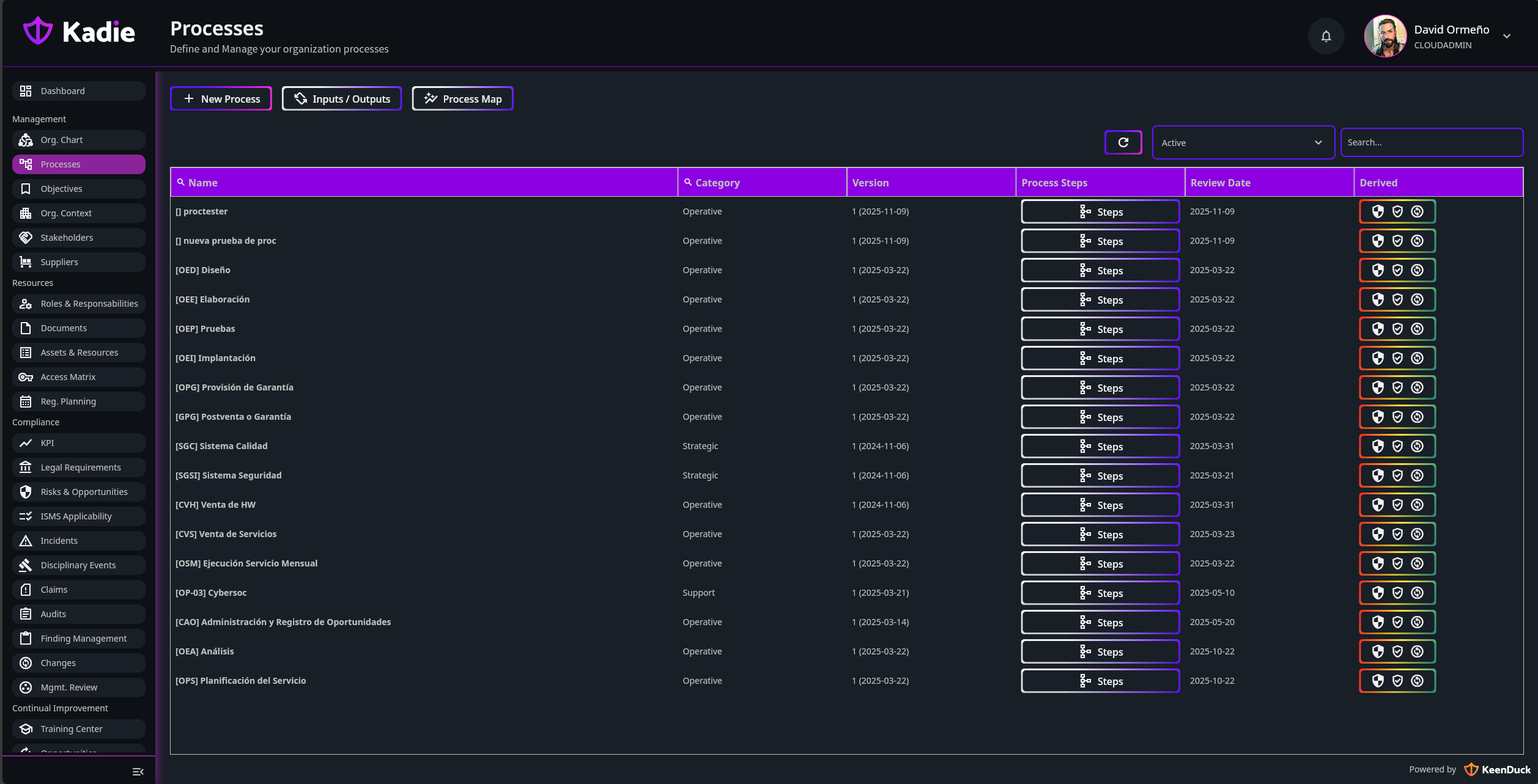 Kadie processes list in the workspace.
